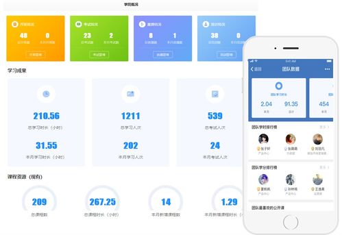 復(fù)工復(fù)產(chǎn)新助力 企業(yè)利用微信平臺開展在線培訓(xùn)可申領(lǐng)高額補(bǔ)貼